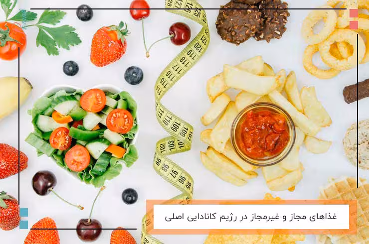غذاهای مجاز و غیرمجاز در رژیم کانادایی اصلی